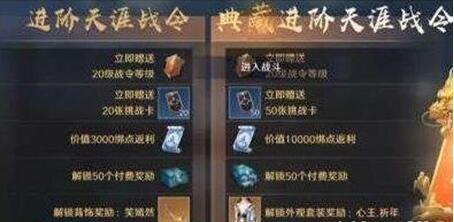 天涯明月刀手游天涯战令值得买吗
