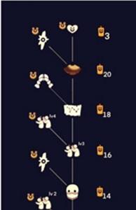 光遇重组季兑换表大全（光遇重组季毕业物品兑换图）