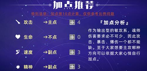 斗罗大陆魂师对决朱竹清怎么加点（斗罗大陆魂师对决戴沐白朱竹清）