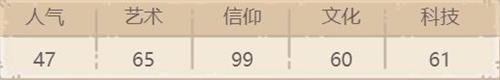 最强蜗牛檀君像怎么获得2