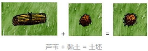 一小时人生图片1