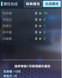 我的起源宠物怎么培养15