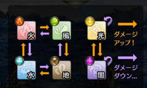 密特拉之星元素图片