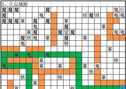 想不想修真火山地狱怎么过 想不想修真火山地狱需要多少防御能过