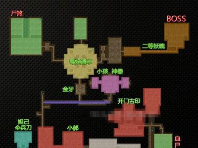 长生劫第一关血尸怎么打（长生劫第一关详细攻略）