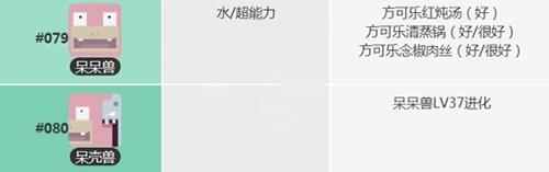 宝可梦大探险呆呆兽怎么获得（宝可梦剑呆呆兽进化条件）