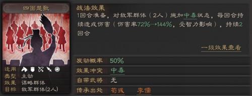 三国志战略版四面楚歌怎么用