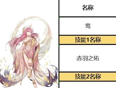 复苏的魔女凤凰怎么样