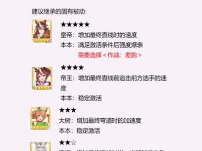 赛马娘手游三星图片2
