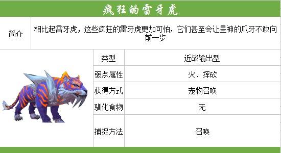 我的起源疯狂的雷牙虎怎么样（我的起源变异的雷牙虎怎么样）