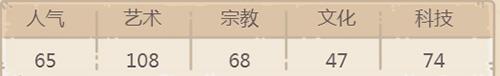 最强蜗牛赫尔墨斯里拉琴怎么样2
