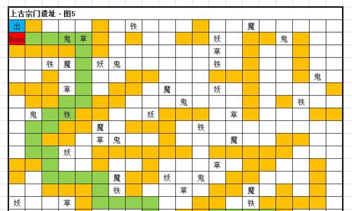 想不想修真天弃山地图攻略 想不想修真西极天地图