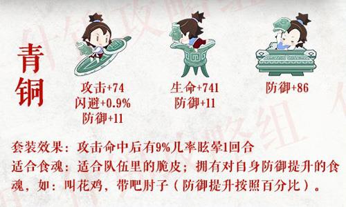 食物语青铜2