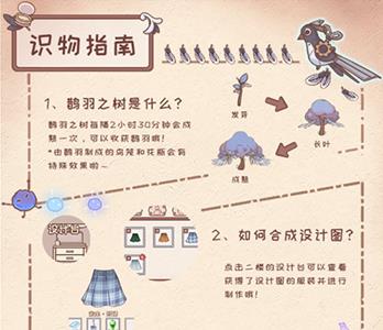绮世裁缝铺设计图怎么获得（绮世裁缝铺最新版）