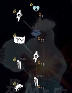 光遇颓废士兵先祖有什么（光遇无畏士兵先祖）