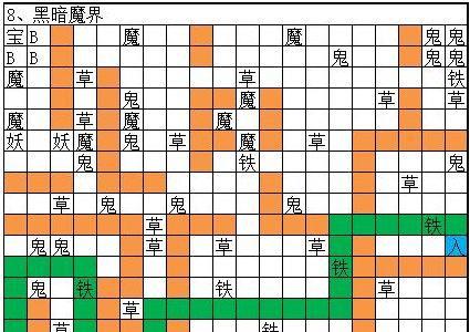 想不想修真黑暗魔界怎么过 想不想修真黑暗魔界小世界地图
