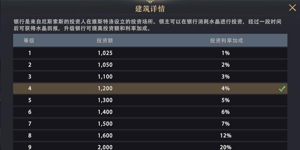 权力的游戏凛冬将至图片9