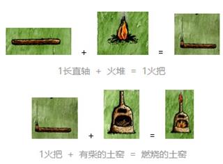 步骤六