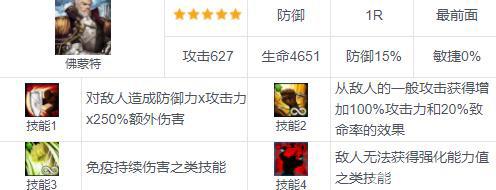 棕色尘埃佛蒙特怎么样
