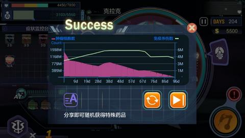 肿瘤医生第一关怎么过（肿瘤医生攻略）
