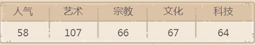 最强蜗牛愿望杯怎么获得2