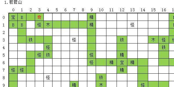 玄元剑仙攻略