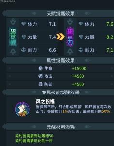提灯与地下城宠物怎么觉醒（提灯与地下城宝宝）
