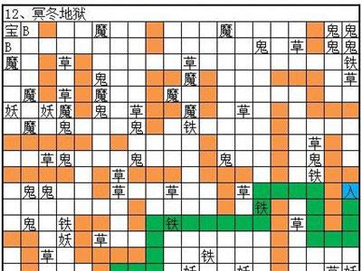 想不想修真冥冬地狱怎么过 想不想修真红莲地狱要什么属性