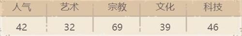 最强蜗牛索伦的魔眼怎么样2