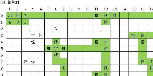 玄元剑仙幕阜洞怎么过 玄元剑仙灵池