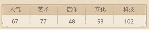 最强蜗牛托卡马克装置怎么获得3