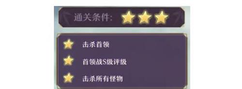万灵启源关卡评价怎么提升（万灵启源好感度怎么提升）