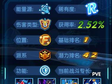 三国终极觉醒袁绍怎么样2