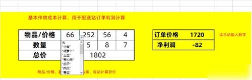 悠长假期利润图片2