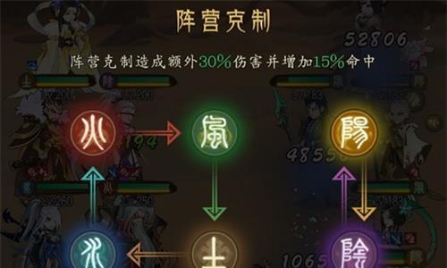 千秋辞阵营克制关系介绍