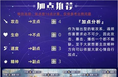 斗罗大陆魂师对决白鹤阵容怎么搭配
