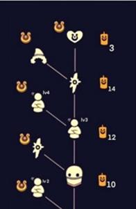 光遇重组季兑换表大全2