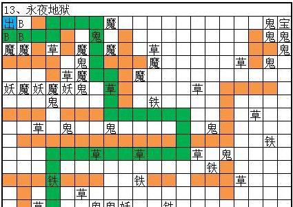 想不想修真永夜地狱怎么过 想不想修真无间地狱地图