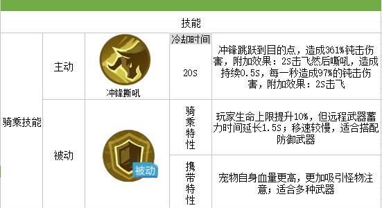 我的起源蛮足龙图片3