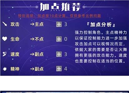 斗罗大陆魂师对决独孤博阵容怎么搭配