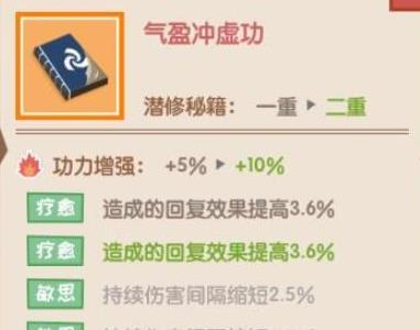 掌门别挂机潜修有什么用（掌门别挂机攻略）