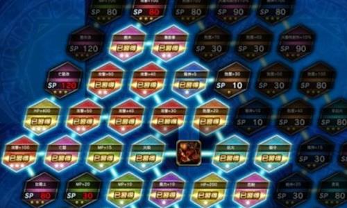 最终幻想勇气启示录伊芙利特加点攻略