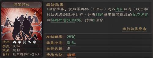 三国志战略版倾国倾城怎么用（三国志战略版倾国倾城技能适合谁带）