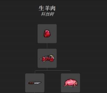 一小时人生生羊肉怎么拿
