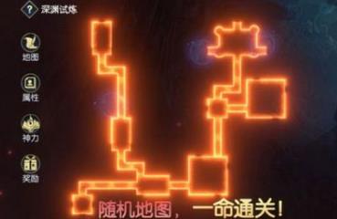 战神遗迹深渊试炼怎么玩（战神隐藏试炼）