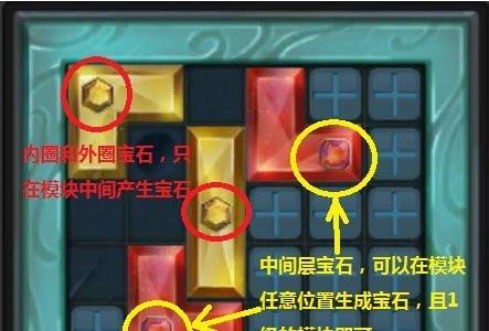 魔渊之刃能量之泉怎么玩