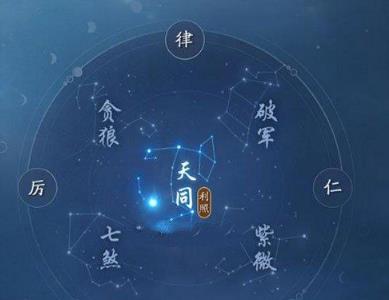 天涯明月刀手游紫薇星运图片1