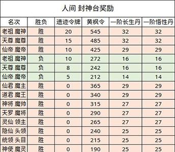 无极仙途游戏截图1