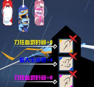 战天下ZERO玩法攻略