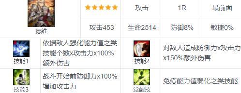 棕色尘埃德维怎么样